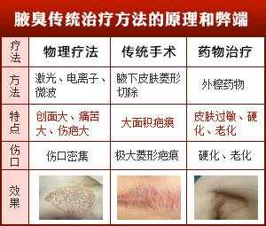 cb3c6b22f8a5c4427041cfe168f1d572.jpg